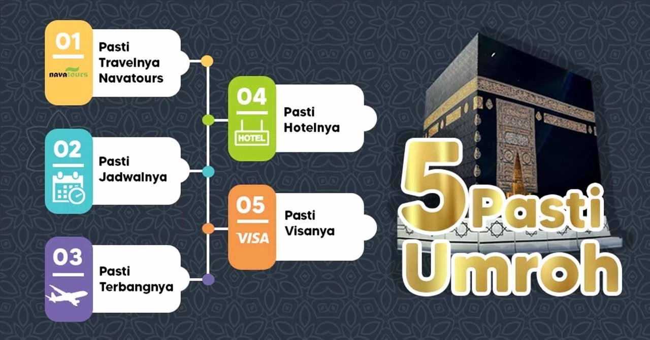 Biro Umroh Purwokerto